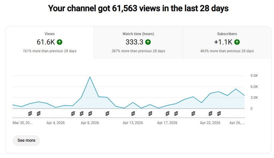 Mayu Fuyumi 🤌❄️Godfather Vtuber tweet media