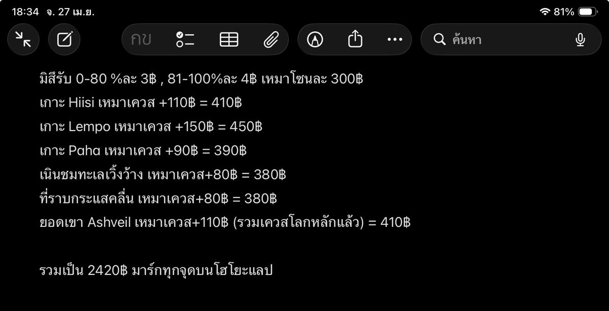 ♡•° 𝓜isuteri | รับเล่นเกนชิน tweet media