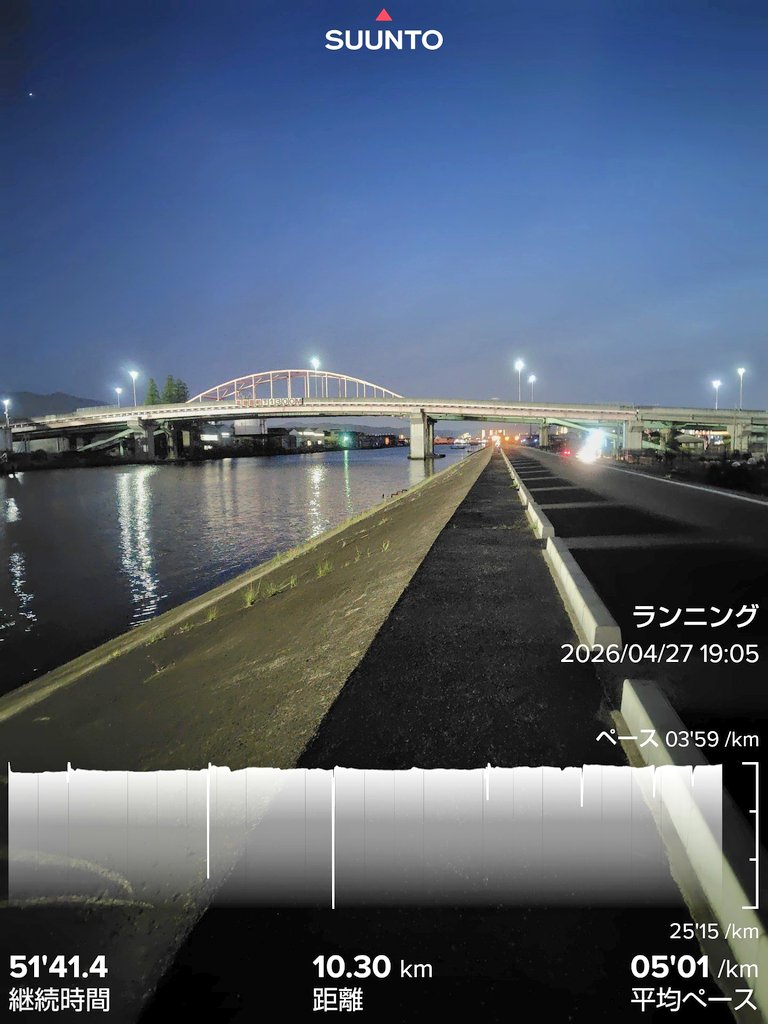 ☀️🌱ランま@6.6奥信濃100 tweet media