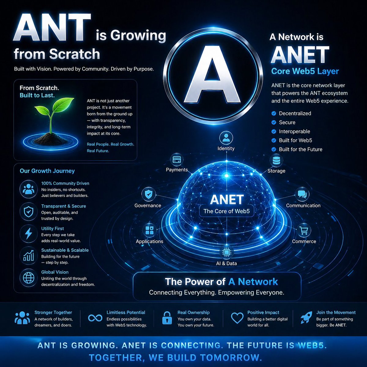 CP - DIGITAL ANTS 🐜 (@CP_ANTS) / Posts / X