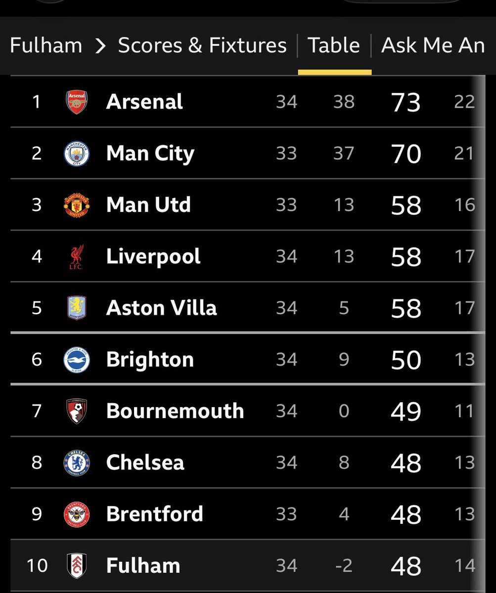 Barney & Chris tweet media