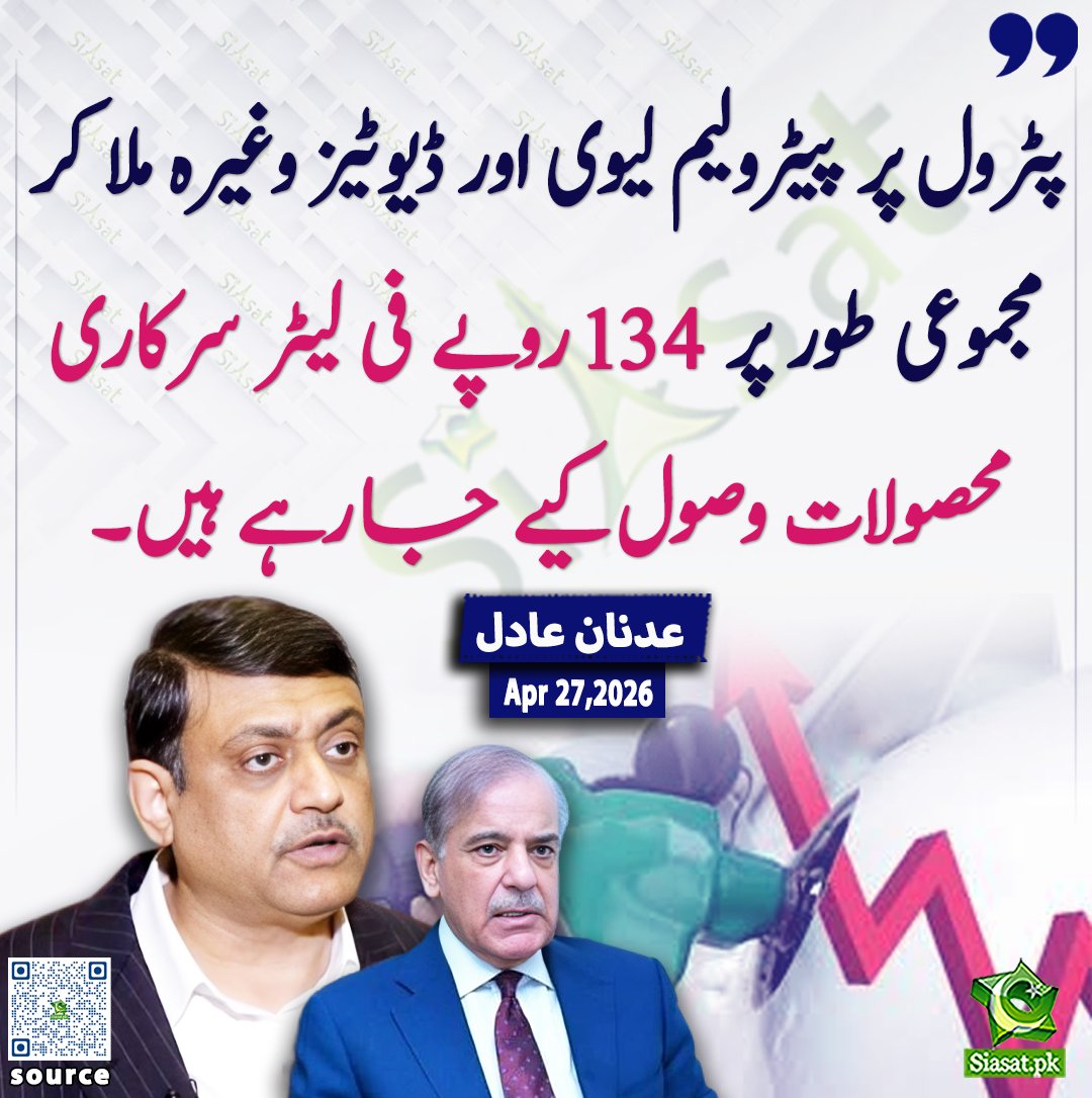 siasatpk's tweet image. پٹرول پر پیٹرولیم لیوی اور ڈیوٹیز وغیرہ ملا کر  مجموعی طور پر 134 روپے فی لیٹر سرکاری محصولات وصول کیے جا رہے ہیں۔ عدنان عادل

@adnanaadil 

خبر کا ذریعہ جاننے کے لیے QR Code Scan کریں

#Pakistan