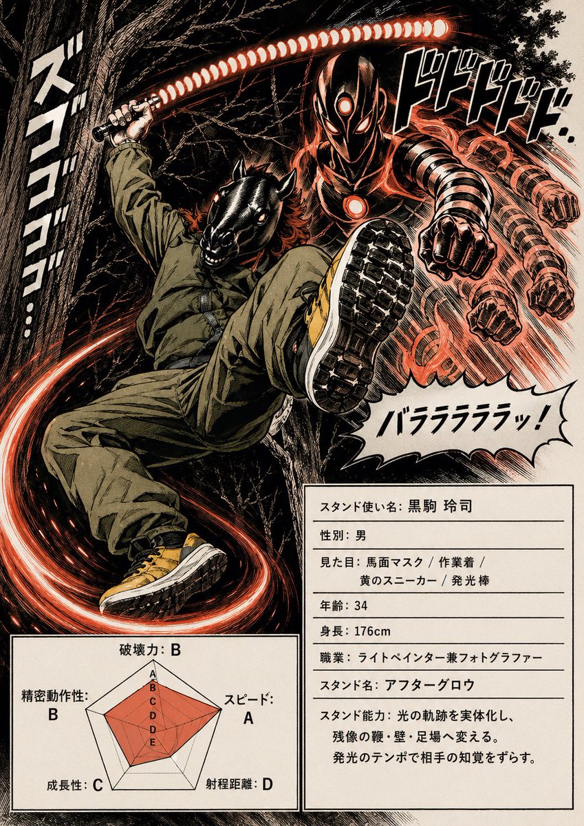 キタガワ tweet media