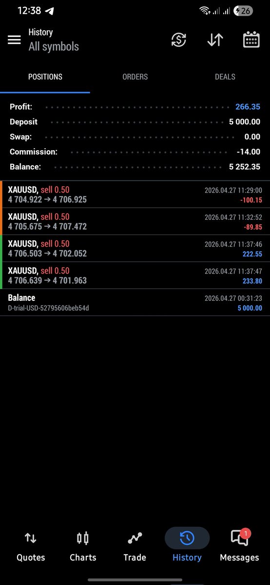 AshlynnRut87658's tweet image. Green days feel good… but risk management feels better.
Took the losses, stayed patient, finished positive. 📈
Progress over perfection.

 #XAUUSD #ForexTrading #TradingJourney