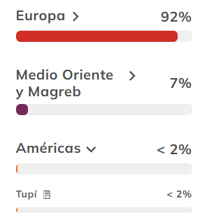 Adi el Grande tweet media