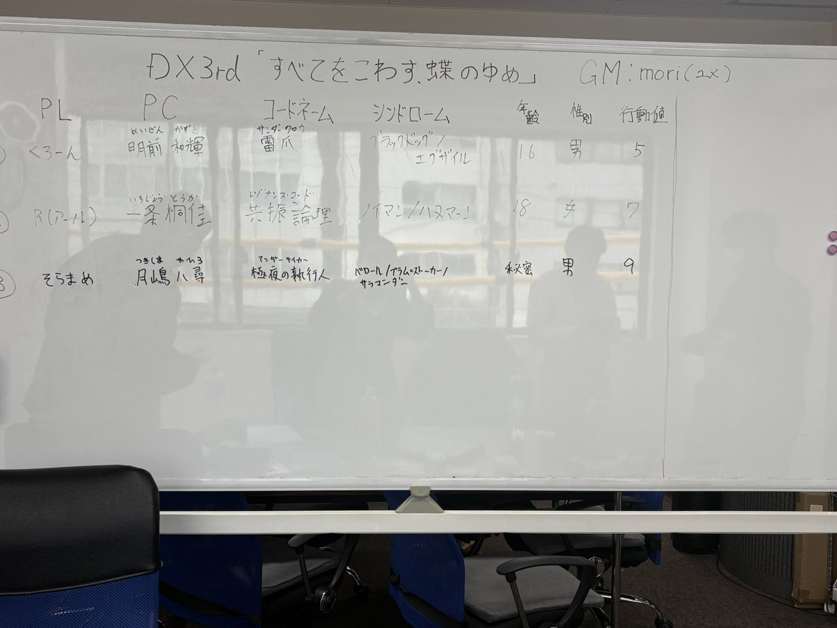 空豆(そらまめ) tweet media