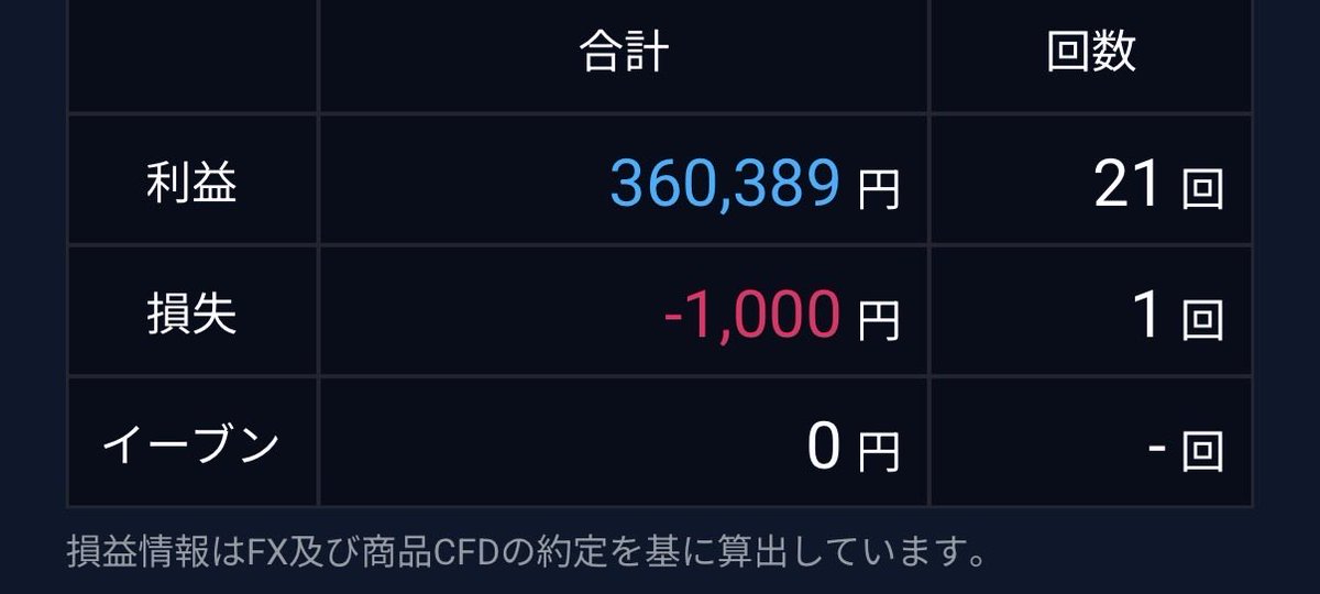 ナンピンジョニー tweet media