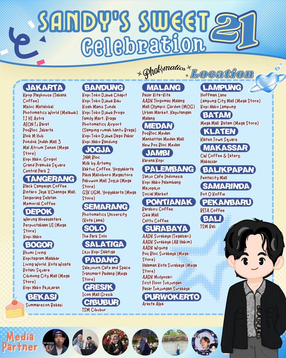 050501s's tweet photo. ๐ฉต ๐๐๐ฃ๐๐ฎโ๐จ ๐๐ฌ๐๐๐ฉ ๐ฎ๐ญ ๐พ๐๐ก๐๐๐ง๐๐ฉ๐๐ค๐ฃ ๐
๐ธ Sandy's Birthday Photobooth Frame Event by @050501s x @bybella181 ๐ฅณ
๐ 1-7 May 2026
๐ @photomaticsid (Details location on pict)
Let's celebrate and tag us! ๐๐
#SandySweet21 #Sandyours #Sandyourheart https://t.co/MwoIdV7ObT