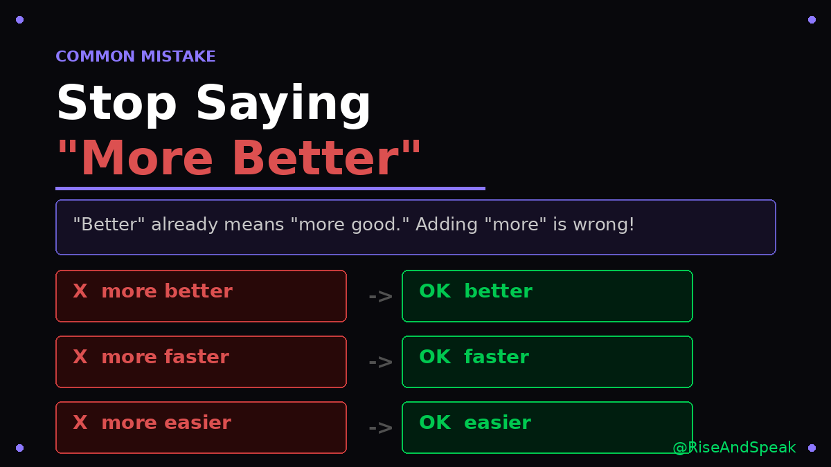 MA_J_OR's tweet photo. Common Mistake
Stop saying "more better" ❌

The word "better" already means "more good."
Adding "more" is redundant.

❌ "This is more better."
✅ "This is better."

Same rule:
❌ "More faster" → ✅ "Faster"
❌ "More easier" → ✅ "Easier"

Save this! 🔖 #EnglishTips #Grammar https://t.co/8iSMCSxUPT