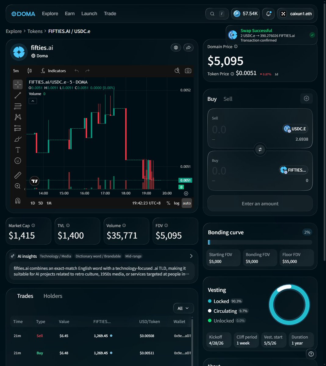 ckcly.ink🔆π² caixun2369.base.eth 🌊🐬TermMax tweet media