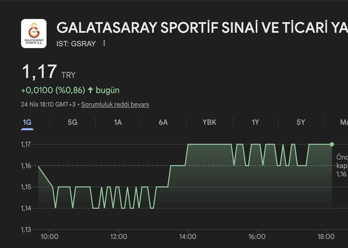 𝗔𝗱𝗶𝗶𝗹𝗔𝘁𝗮𝗮-𝗕𝗼𝗿𝘀𝗮𝗻ı𝗻 𝗔𝘁𝗮𝘀ı🇹🇷 tweet media