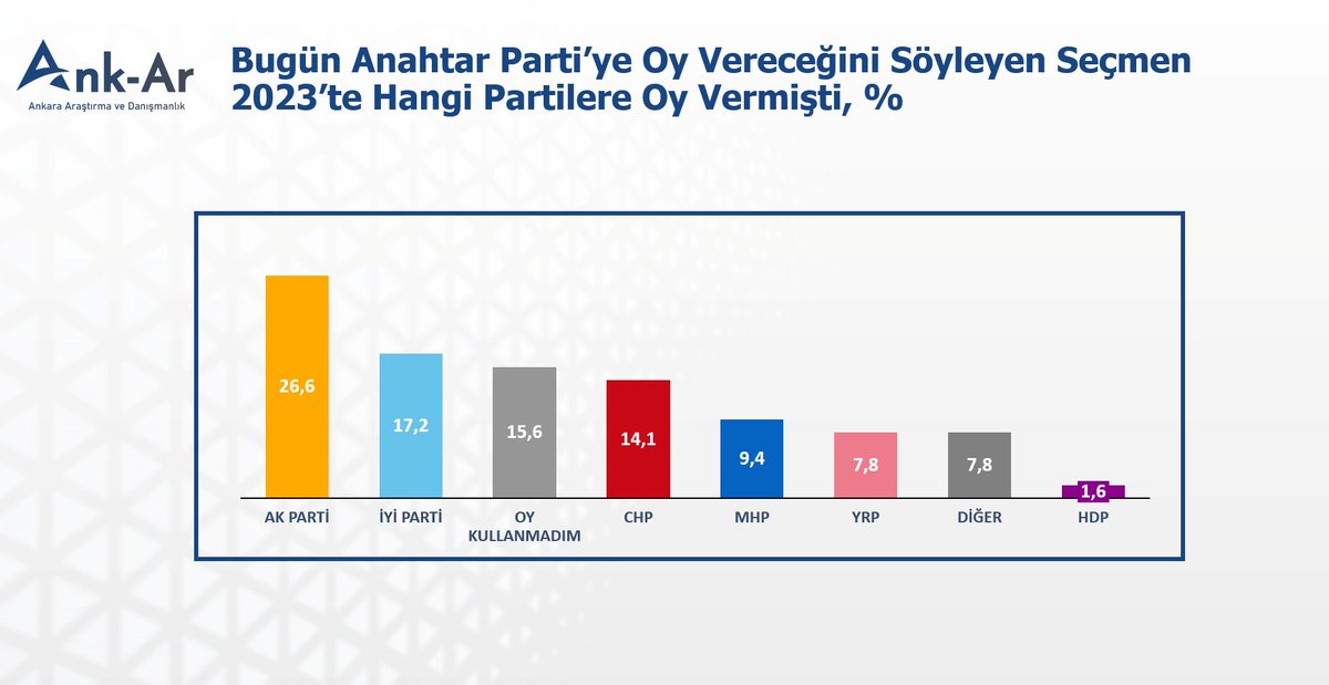 Mert Uzunsoy tweet media