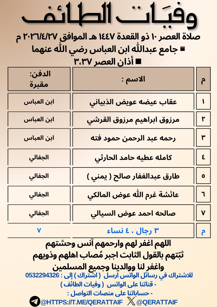 وفيَات الطائف tweet media