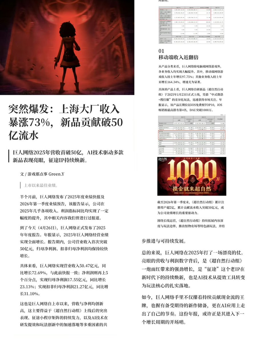 𝙋𝙧𝙞𝙣𝙘𝙚𝙨𝙨 𝗿𝗼𝘀𝗲⋆.ೃ࿐🌹 tweet media