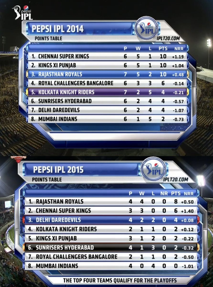 कट्टर INDIA समर्थक 🦁🇮🇳 ™ tweet media