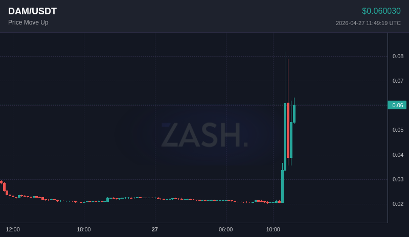 ZASH tweet media