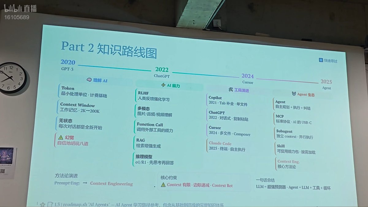 Vyper中文 tweet media