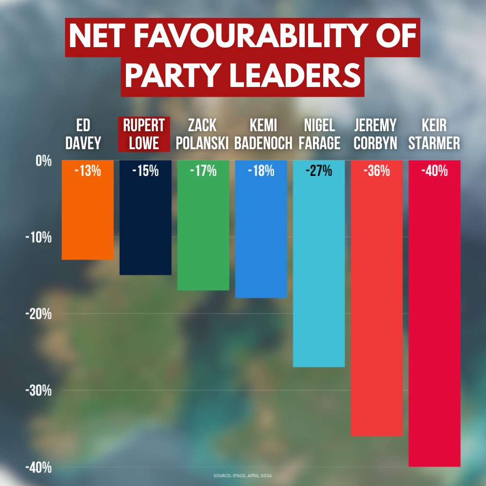 Restore Britain tweet media