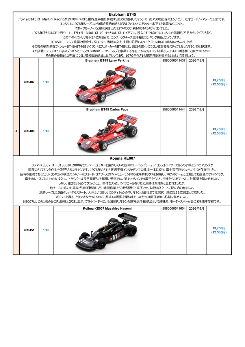 Spark Model Japan on X: 