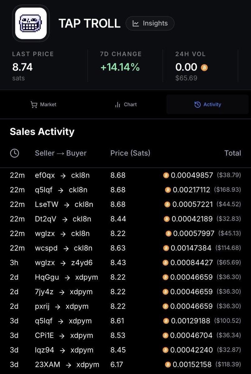 TROLL ON BITCOIN tweet media