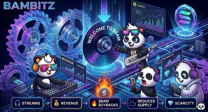 Williams Vincent🥇🚀 🔶 tweet media