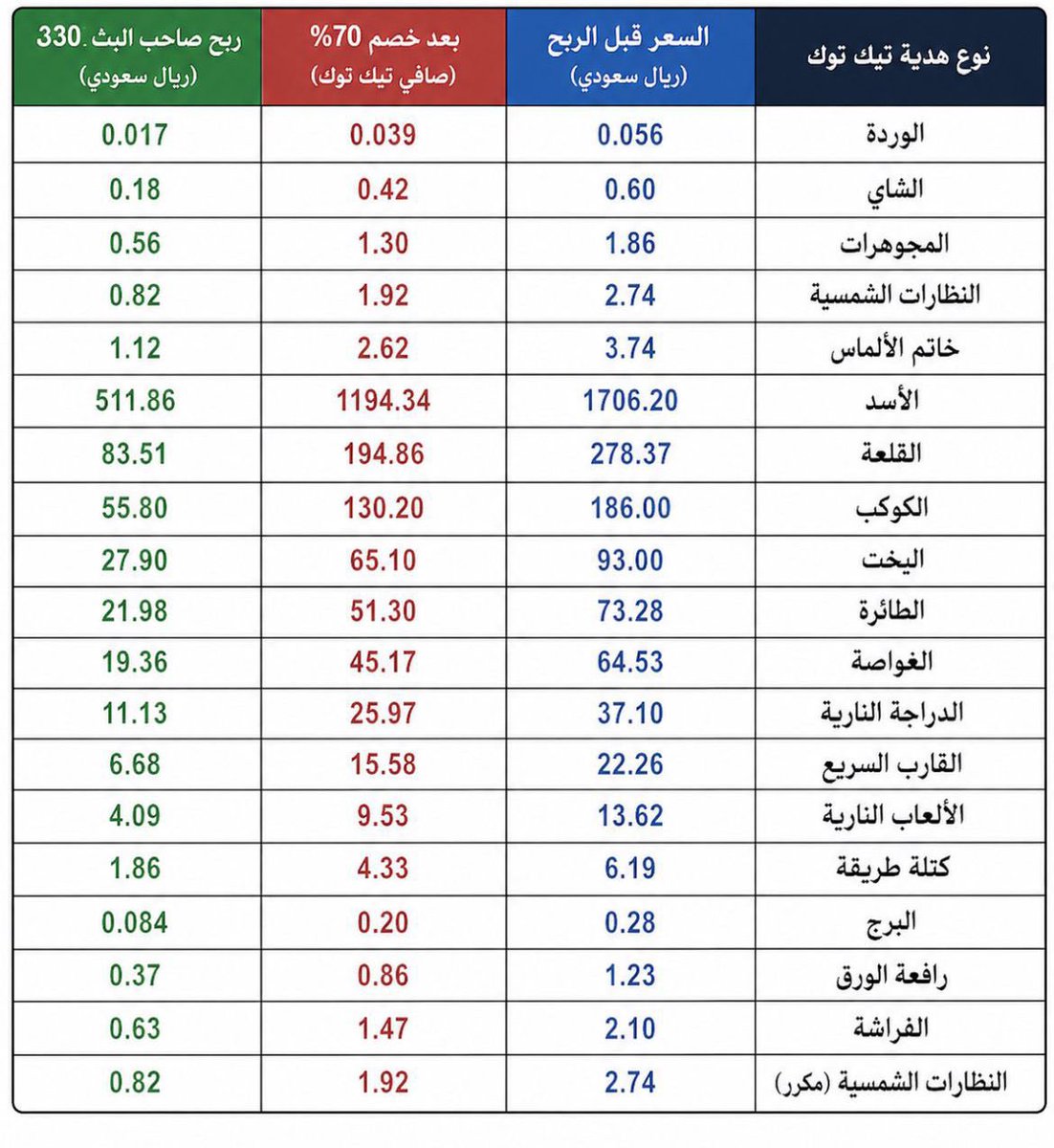 بكسل tweet media