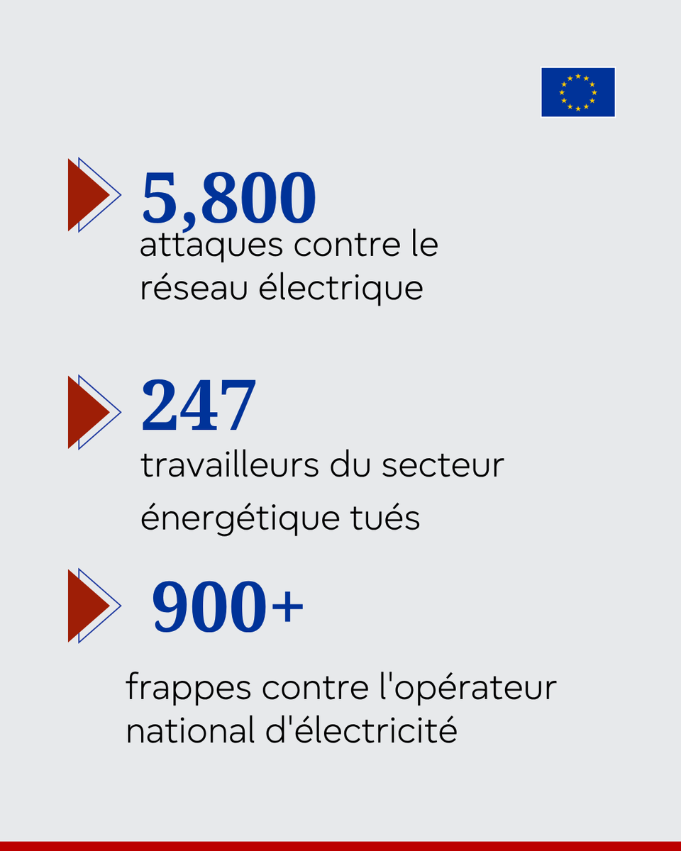 UE au Bénin tweet media