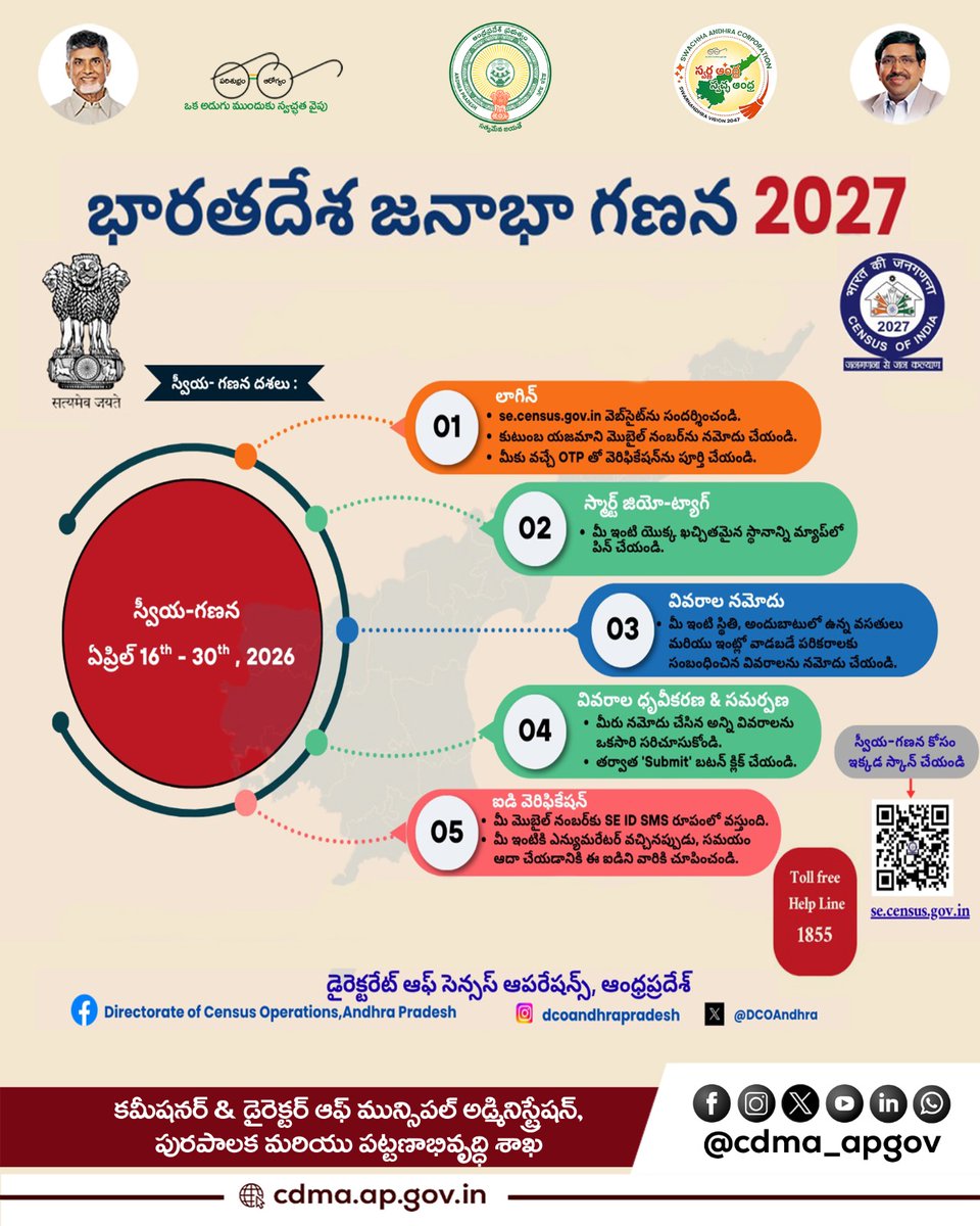 CDMA Andhra Pradesh tweet media