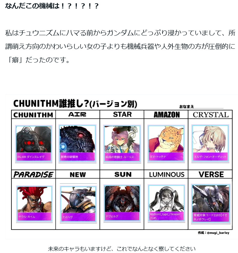 Dilfenisa44's tweet photo. 私の中のダインスレイヴ及びその愛を想起させたあるチュウニズムでの出来事に関する一考察｜https://t.co/0orV7p9rSw 
RG-XⅢ ダインスレイヴへの愛を語り尽くしました
8888文字なので、時間ある時に読んでみてください
#CHUNITHM
#チュウニズム https://t.co/lcvtgZuwNT