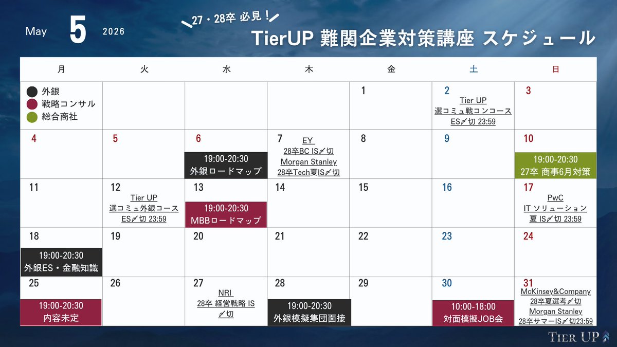 Tier UP｜トップ企業特化型就活コミュニティ tweet media