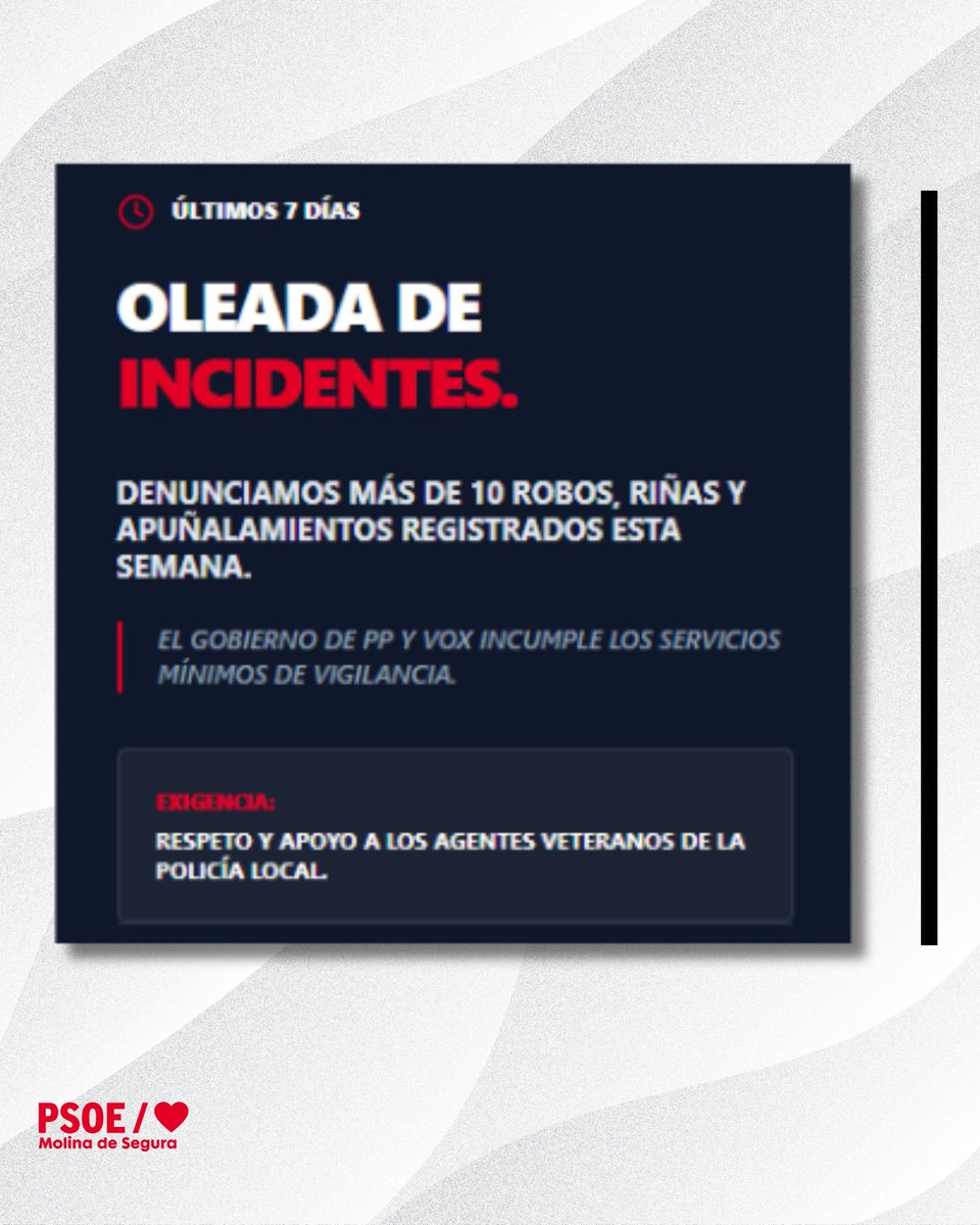 PSOE MOLINA SEGURA tweet media