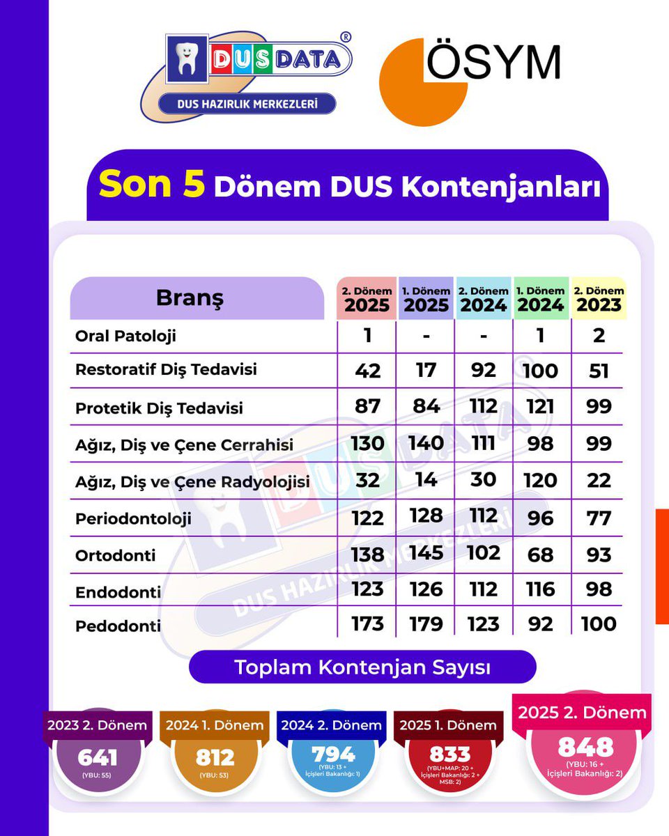 Habere Güven tweet media