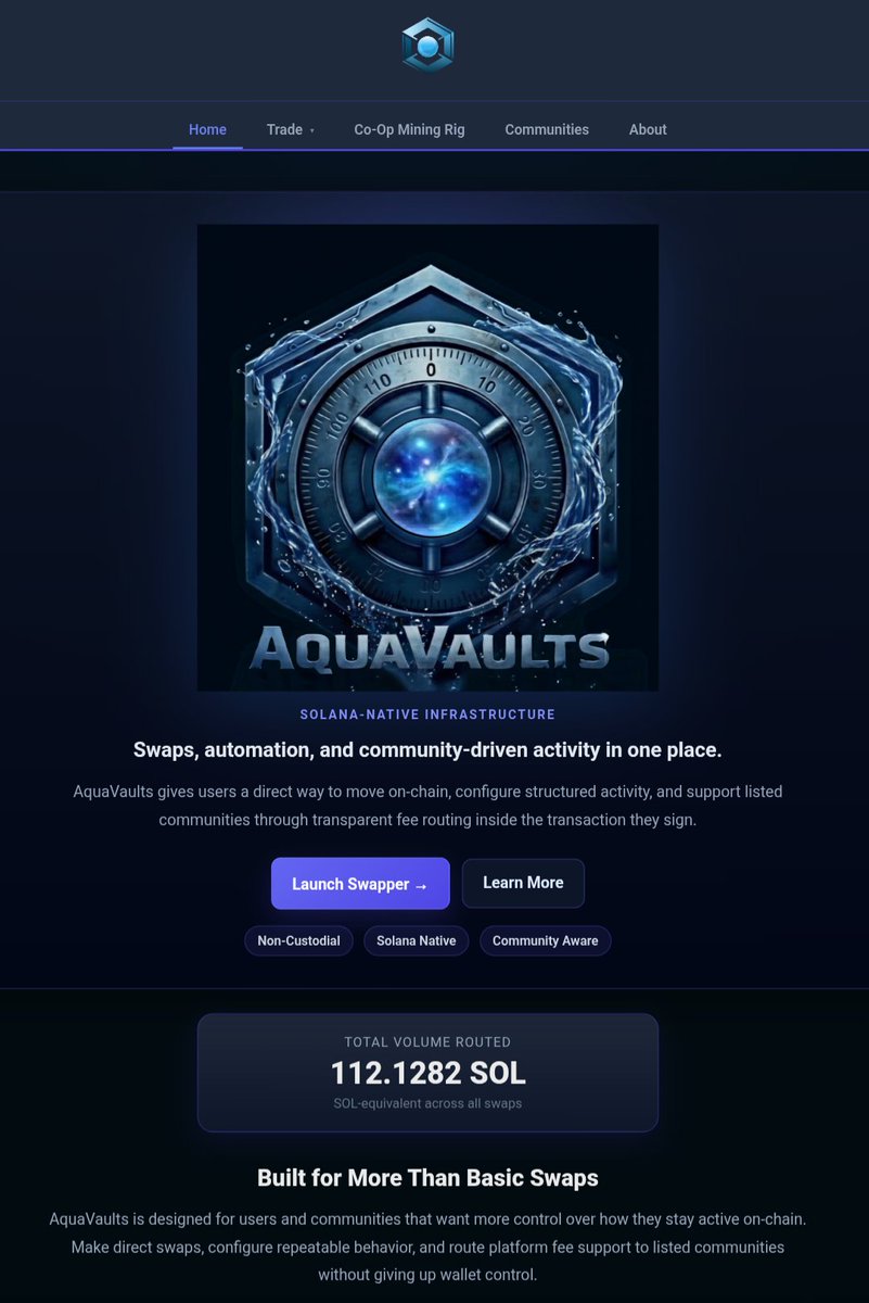 AquaVaults tweet media
