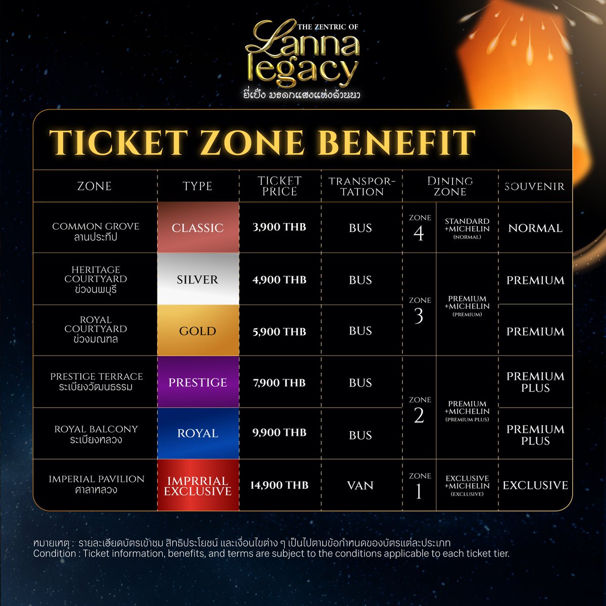 hakuna สาขา2 เมื่อไหร่จะเลิกติดแดง tweet media