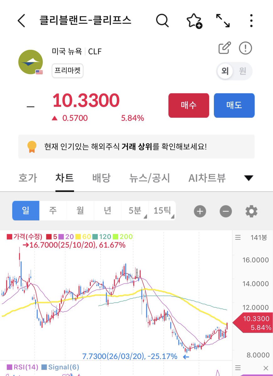 무기견 tweet media