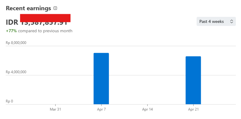 satyaxbt tweet media