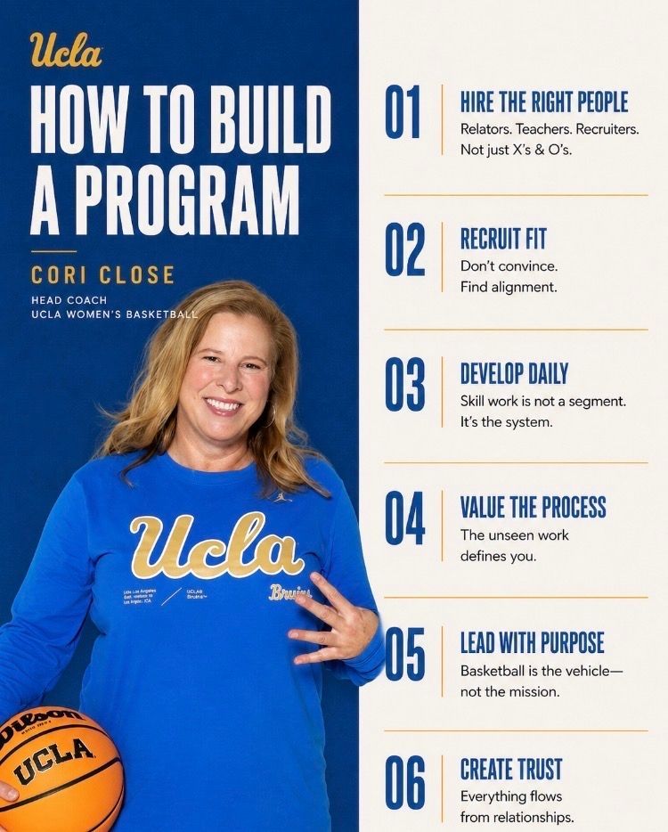 How to Build a Program 💯
