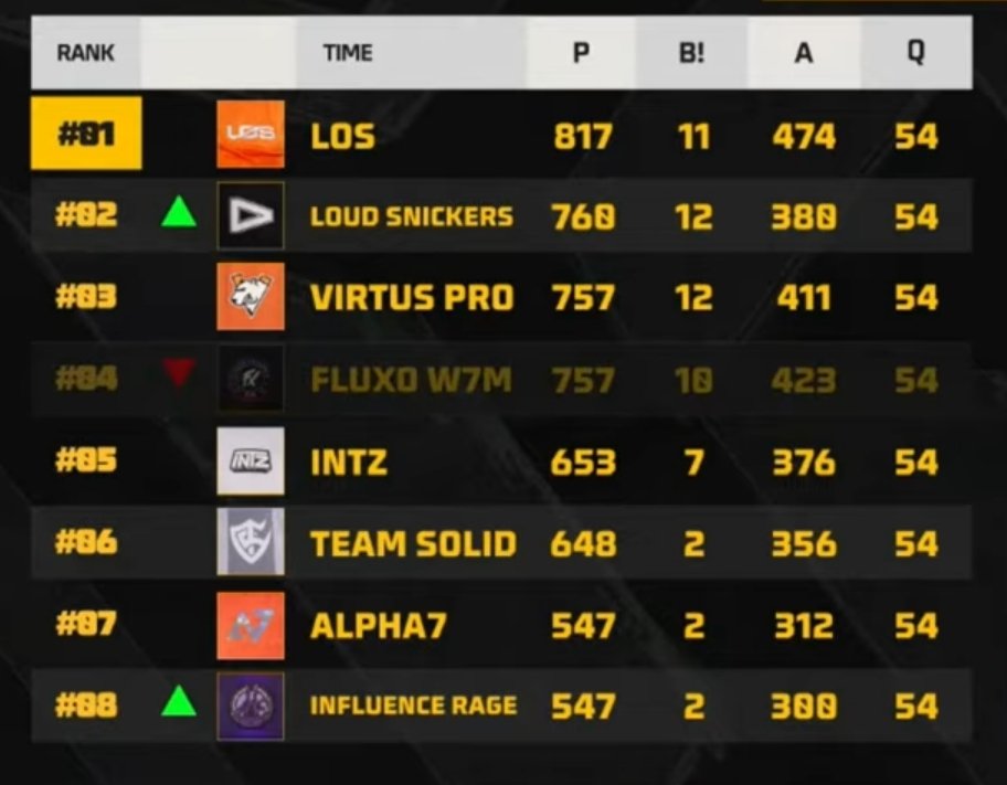 LOS_juniorx tweet media