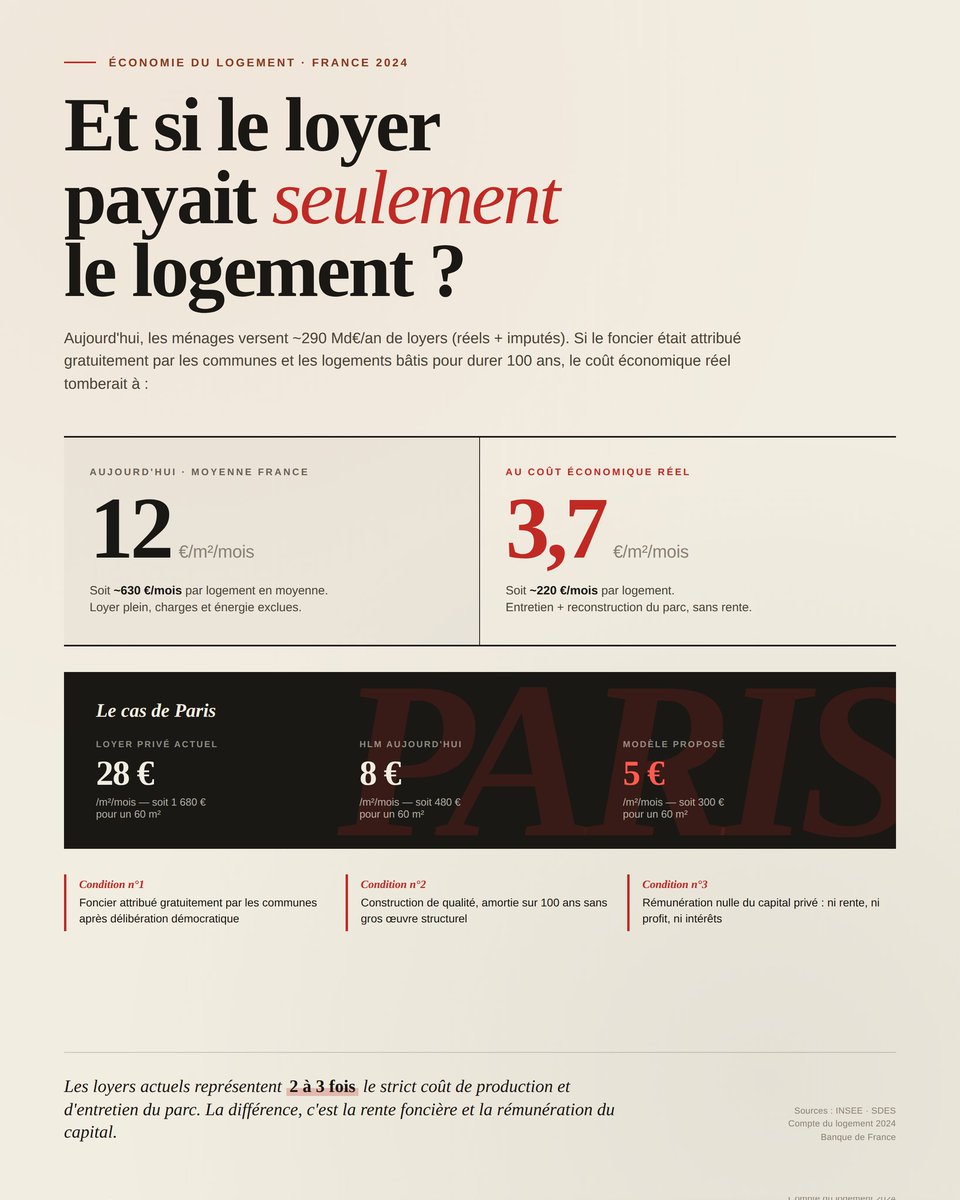 regis portalez ❎ tweet media