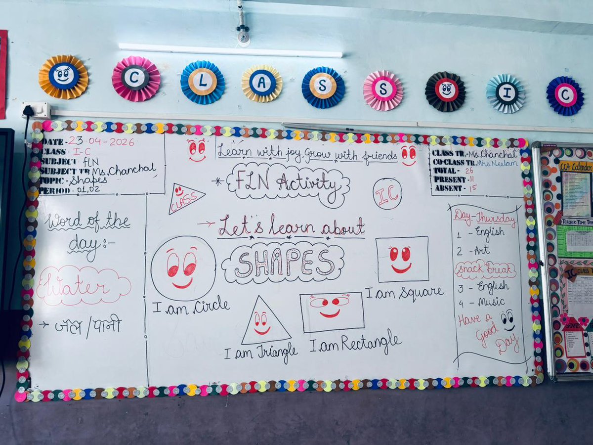KvNad24961's tweet photo. Strong foundations begin with joyful learning.
We are intergrating play methods to teach shapes, nurturing Foundational numeracy skills in Class 1 students.
#FLN #joufull_learning #play_method 
@KVS_HQ @KvsMumbai https://t.co/LOvsn1BBfO