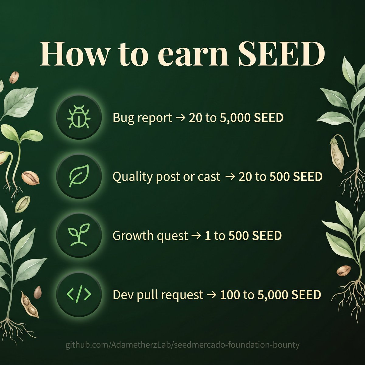 SeedMercado.io tweet media