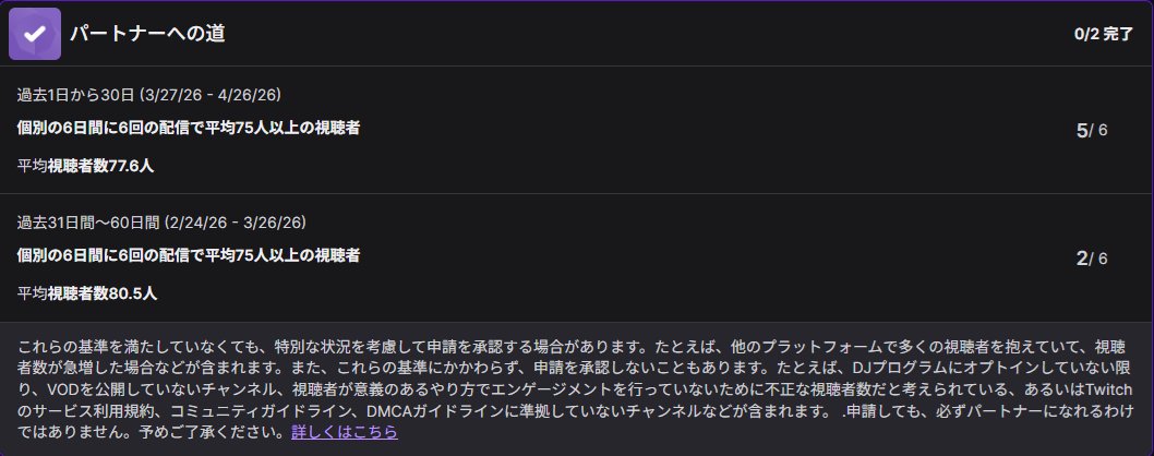 ここからいつも変動しなくてもう無理なんじゃないかと(;´・ω・) なれ
