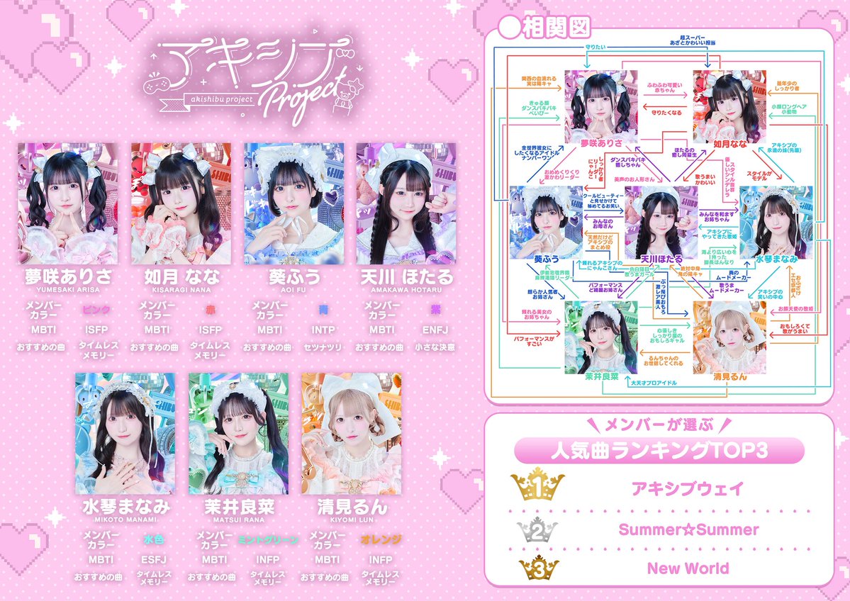 アキページです❤️ 🌟グループ紹介🌟】 ♥アキシブproject(@AkishibuProject ) ♥2023年12