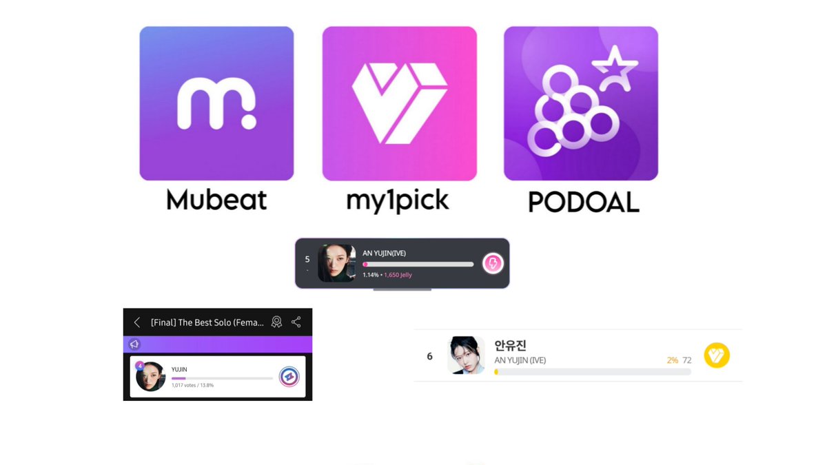 AN YUJIN GLOBAL tweet media
