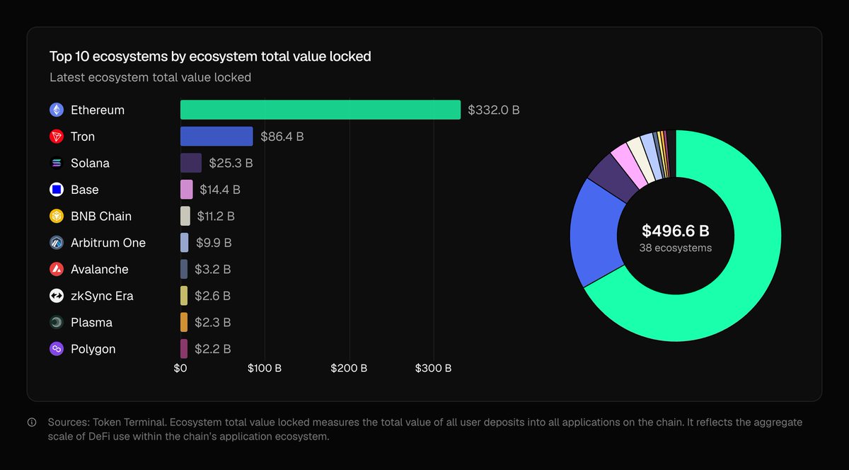EthraSync tweet media