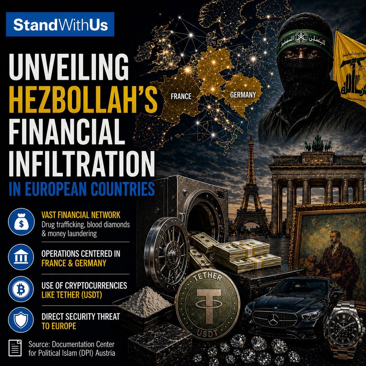 StandWithUs tweet media