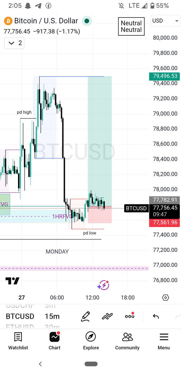 Amon_mbu's tweet photo. @ambaposh Buy BTC https://t.co/mQy7jMCejm