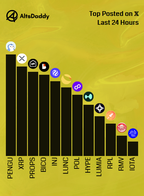 AltsDaddy tweet media