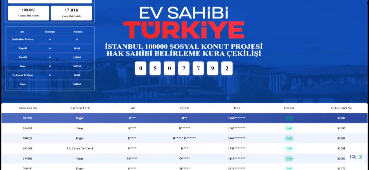 Emrebag tweet media