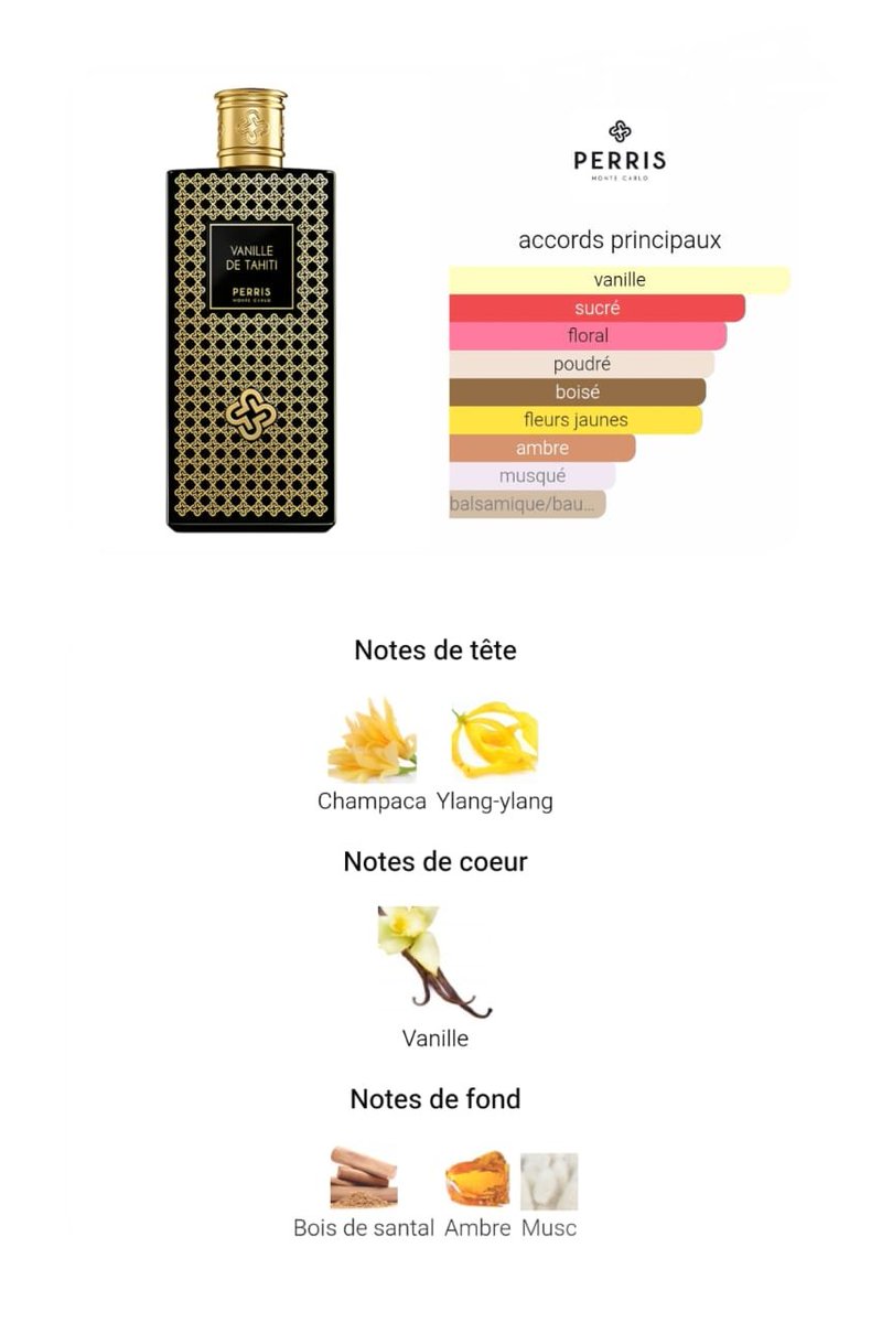Pour ceux, qui comme moi, aiment la vanille
mais en ont marre des vanille beaucoup trop
sucrée et/ou synthetique, je vous conseille
vivement, chaleureusement, expressément,
Vanille de Tahiti de Perris Monte Carlo.

Une vanille simple, sans fioritures. Ca sent la
gousse de vanille